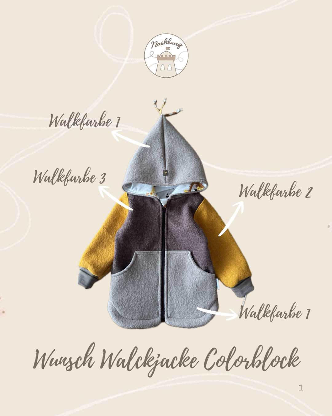 Wunsch Walkjacke Colorblock – Bild 2
