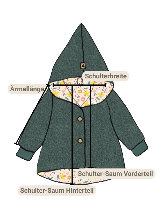 Cooljacket-Maßangaben Cooljacket Maßangaben für Kinderkkleidung Naehburg